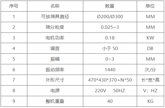 超声波试验筛